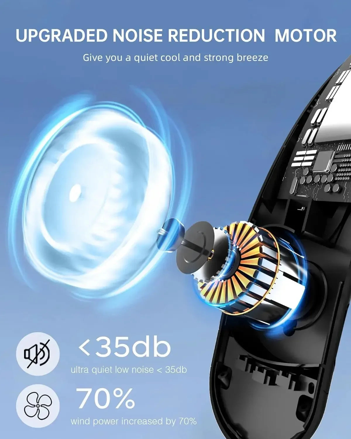 Ventilateur Cou de Glace
